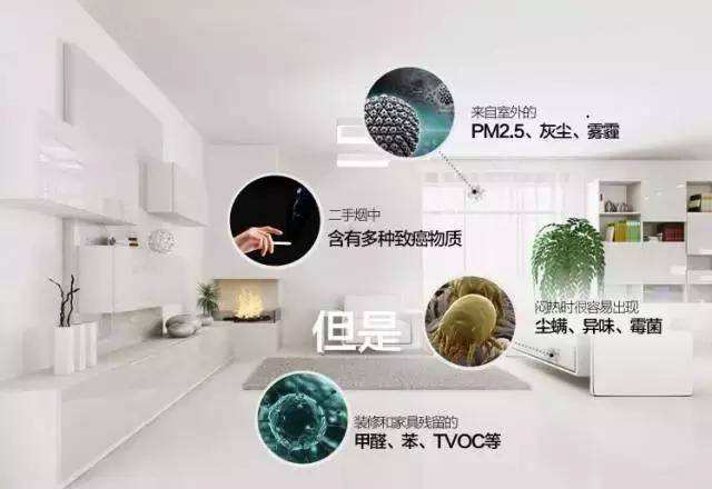 室內空氣甲醛檢測 室內空氣甲醛檢測