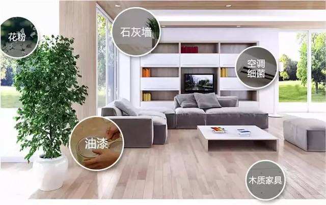 室內(nèi)空氣檢測 室內(nèi)空氣檢測